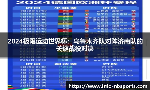 2024极限运动世界杯：乌鲁木齐队对阵济南队的关键战役对决