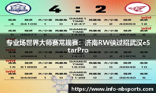 专业场世界大师赛常规赛：济南RW侠过招武汉eStarPro