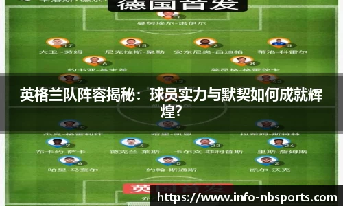 英格兰队阵容揭秘：球员实力与默契如何成就辉煌？