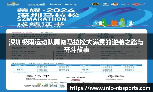 深圳极限运动队勇闯马拉松大满贯的逆袭之路与奋斗故事